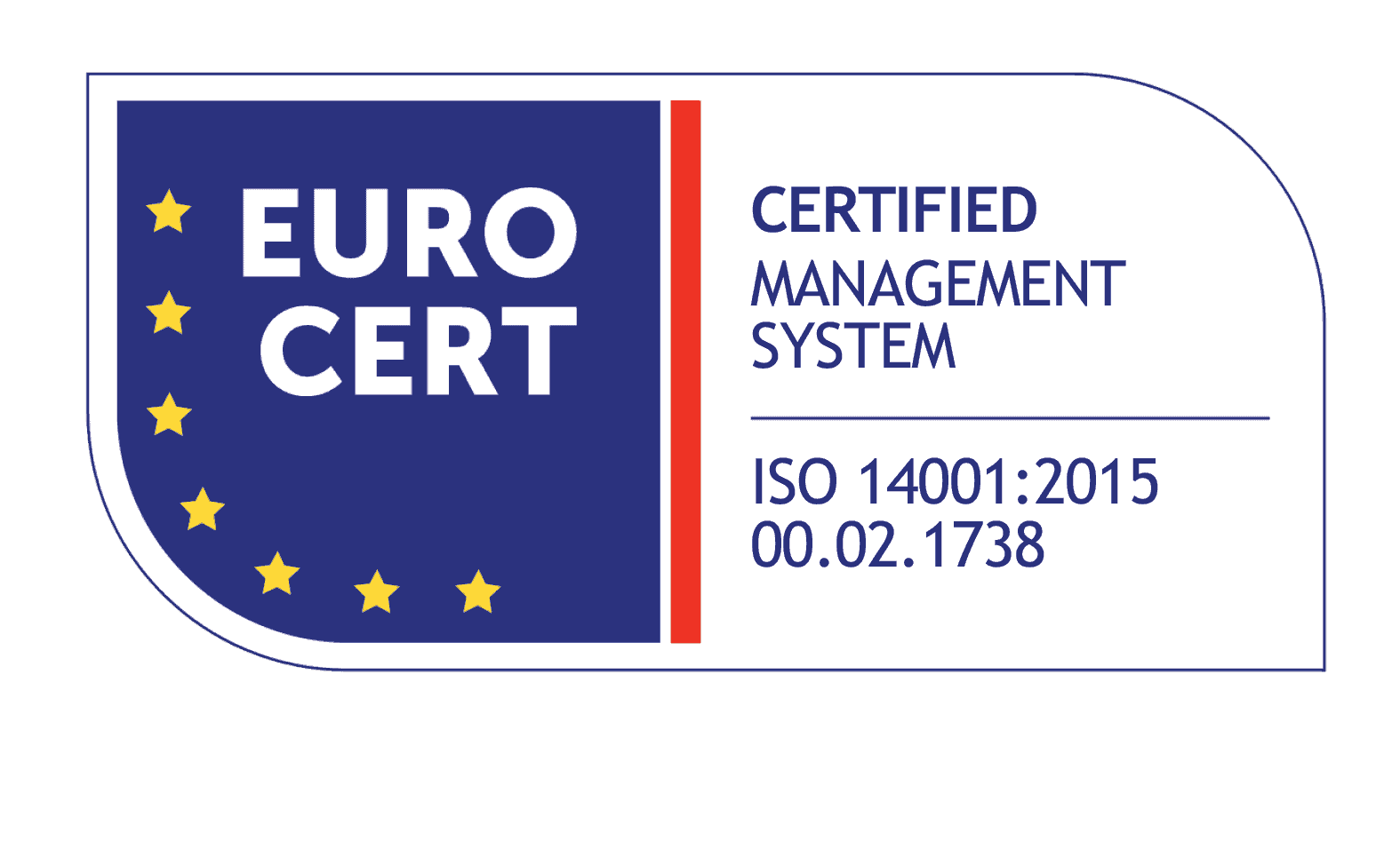 EUROCERT ISO 14001:2015 — Σύστημα Περιβαλλοντικής Διαχείρισης